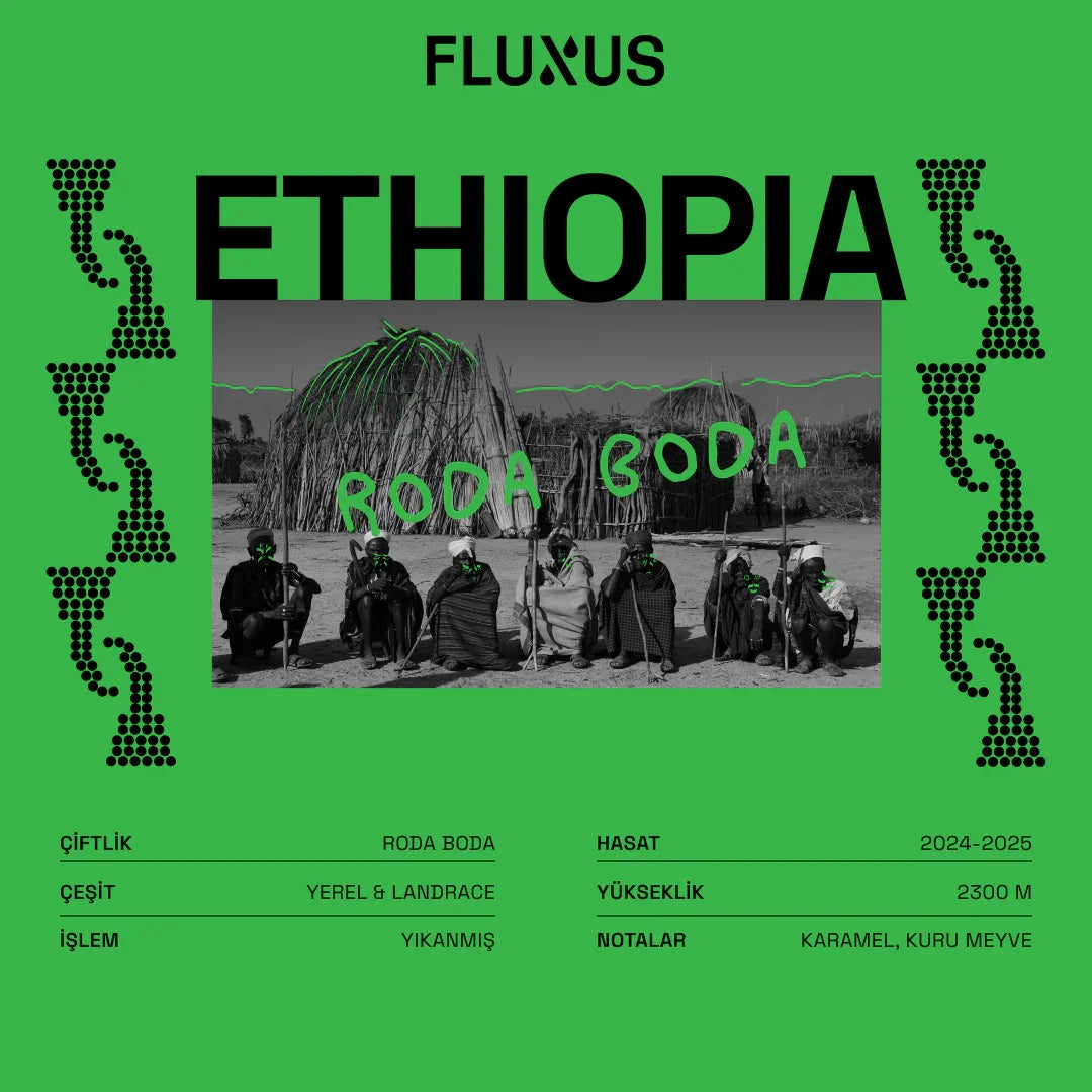 Ethiopia Guji Uraga G1 Washed 250 Gr.