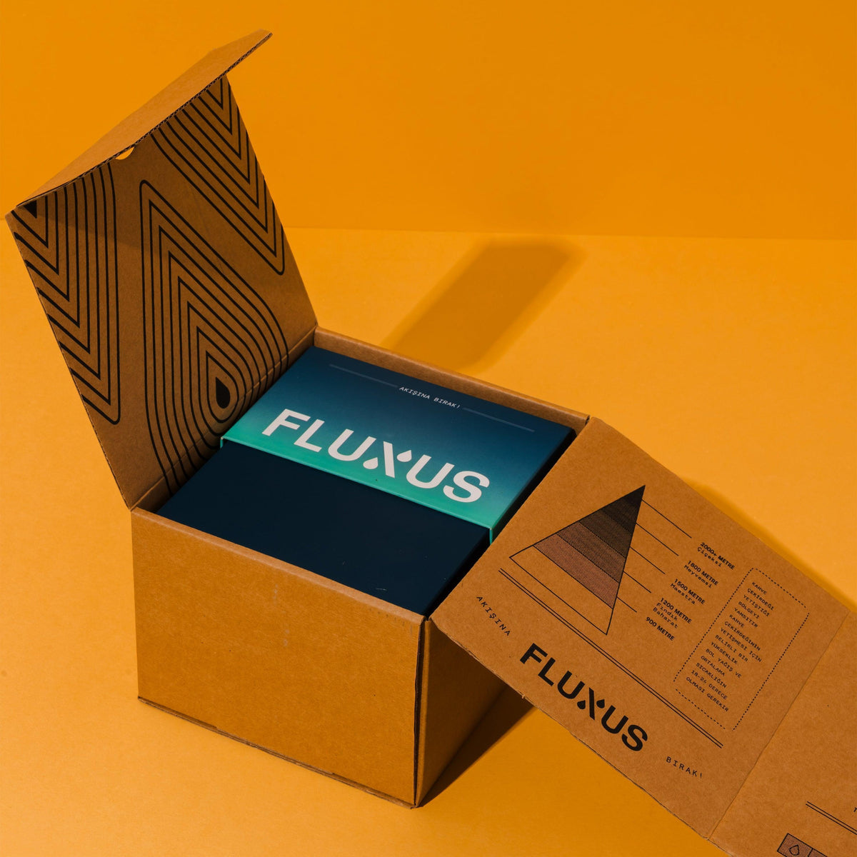 Fluxus Single Origin Espresso