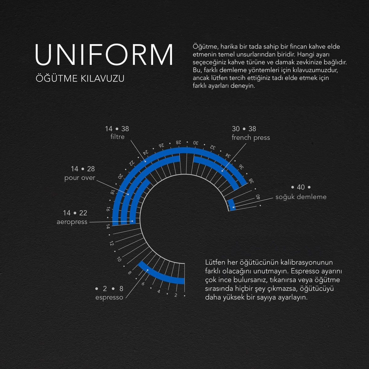 Wilfa - Uniform+ 58mm Flat Dişli Kahve Öğütücü Gümüş